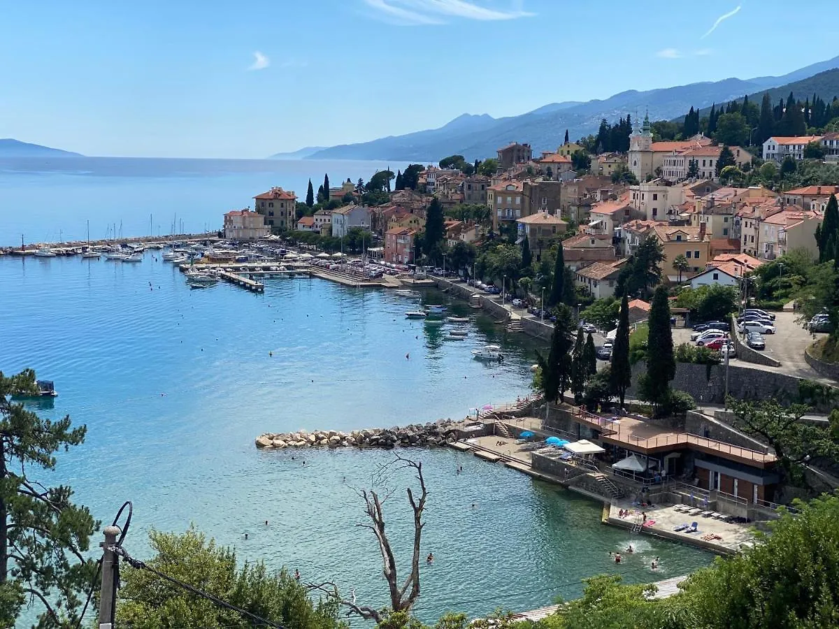 Villa Dinka Vip Apartmani Opatija Apartmán